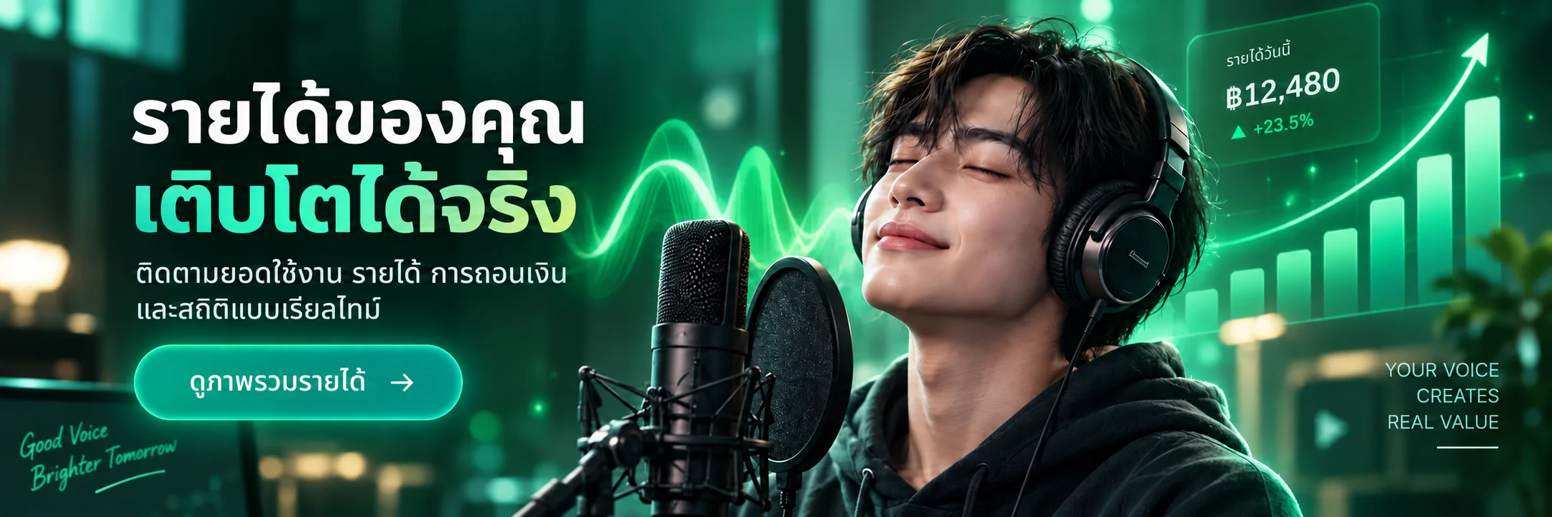 รายได้ของคุณเติบโตได้จริง — ติดตามยอดใช้งาน รายได้ การถอนเงิน และสถิติ